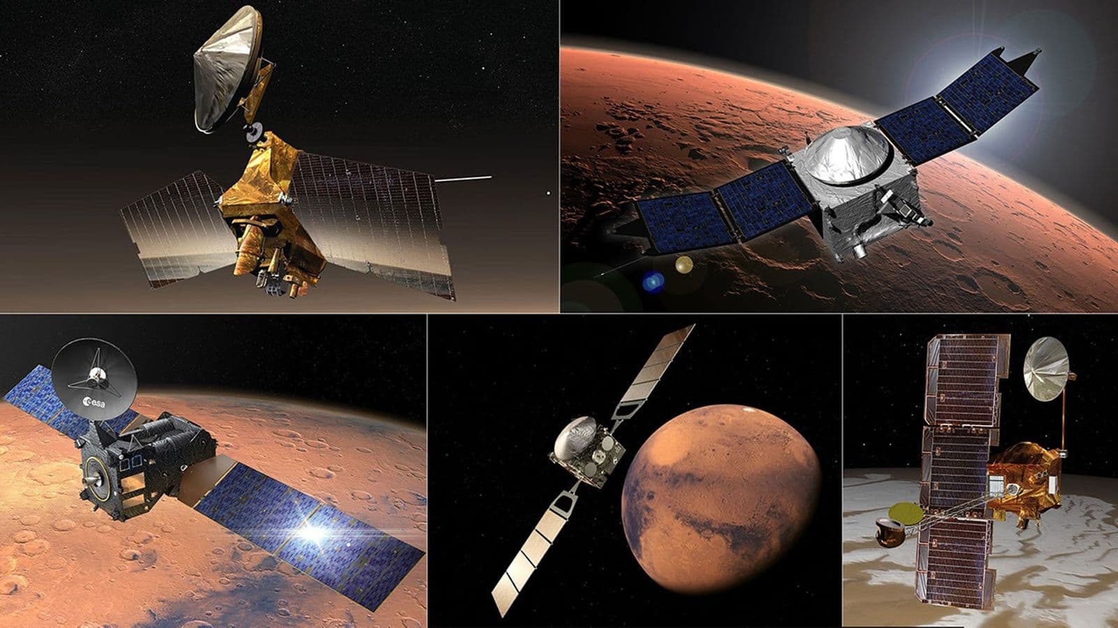 A NASA montage of artist's illustrations of the five orbiters that made up the Mars Relay Network when it was published in February 2021, captioned by NASA clockwise from top left as Mars Reconnaissance Orbiter, MAVEN, Mars Odyssey, and ESA's Mars Express and Trace Gas Orbiter, arranged around a globe of Mars.