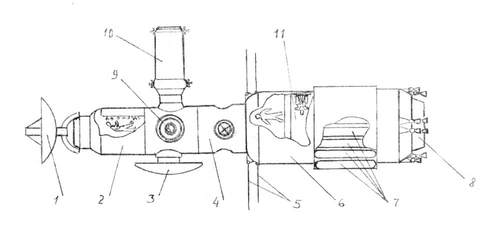 A numbered line drawing of the MAVR spacecraft in side view, headed on buran.ru Компоновочная схема «МАВРа» and keyed in the article's own caption to the radio telescope antenna, the greenhouse block, the Mars probe, the airlock, the solar panels, the block of living and service compartments, the propulsion tanks, the return vehicle, the Venus probe, the astronomy block and the subgravity compartment.