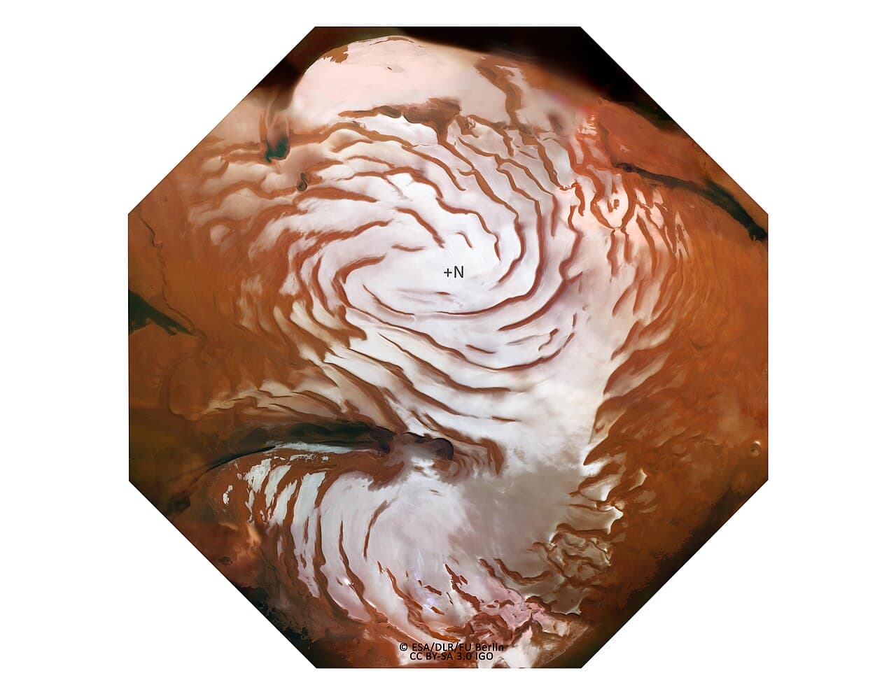 A colour mosaic of the martian north polar ice cap assembled from 32 individual orbit strips captured between 2004 and 2010 by the High Resolution Stereo Camera on ESA's Mars Express, with the pole itself marked +N. ESA gives the cap an area of about one million square kilometres and a persistent water ice cap roughly 2 km deep, with a thin carbon dioxide layer added in the cold winter months, and describes the dark trenches cut into it as forming the spiral pattern visible here. This is the reservoir behind the page's opening number: Carr and Head's 34 metre global equivalent water layer is mostly the two polar layered deposits, and Grima's radar analysis found the bulk northern ice at least 95 percent pure.
