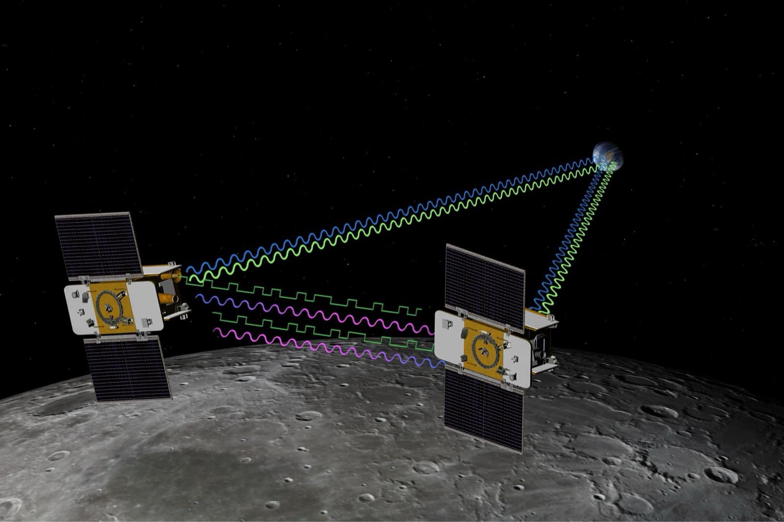 Ebb and Flow in formation over the Moon, trading the radio signal that measured lunar gravity (artist's concept)